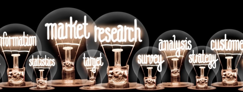 Customer experience research and analysis